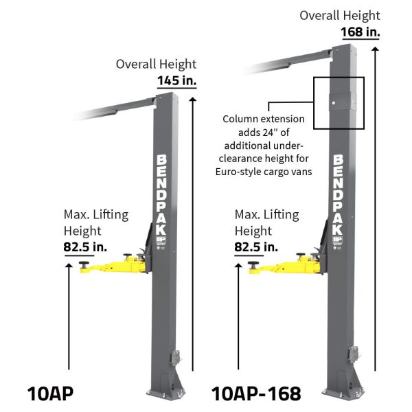 Bendpak 10AP-168 10,000‐lb. Capacity ALI Certified / Adaptable Clearfloor / Adjustable Width / Screw Pads / 168" O.A. Height - Image 3