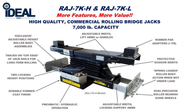 iDeal RAJ-7K-H Rolling Air Jack 7,000 lb. Capacity - On The Rail - Air Bag - High Mount - Image 2