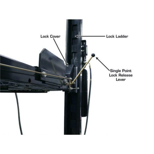 Atlas PRO8000EXT 4 Post Lift + RJ35 Sliding Jacks Combo - Image 4