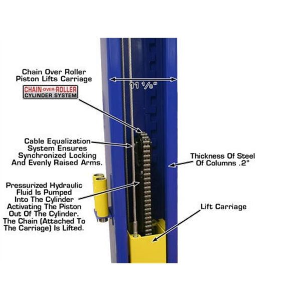 Atlas 9KBPX Baseplate 9000 lb Capacity 2 Post Lift - Image 10