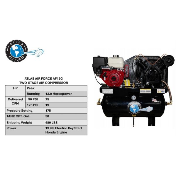 Atlas 13HP Gas Air Compressor w/Honda Motor and 30 gallon tank - Image 4